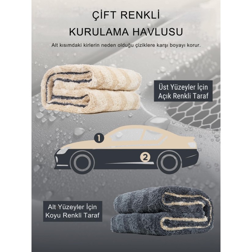 U Ticaret | Mikrofiber Temizlik Bezleri & Elektrikli Çamaşır Askısı